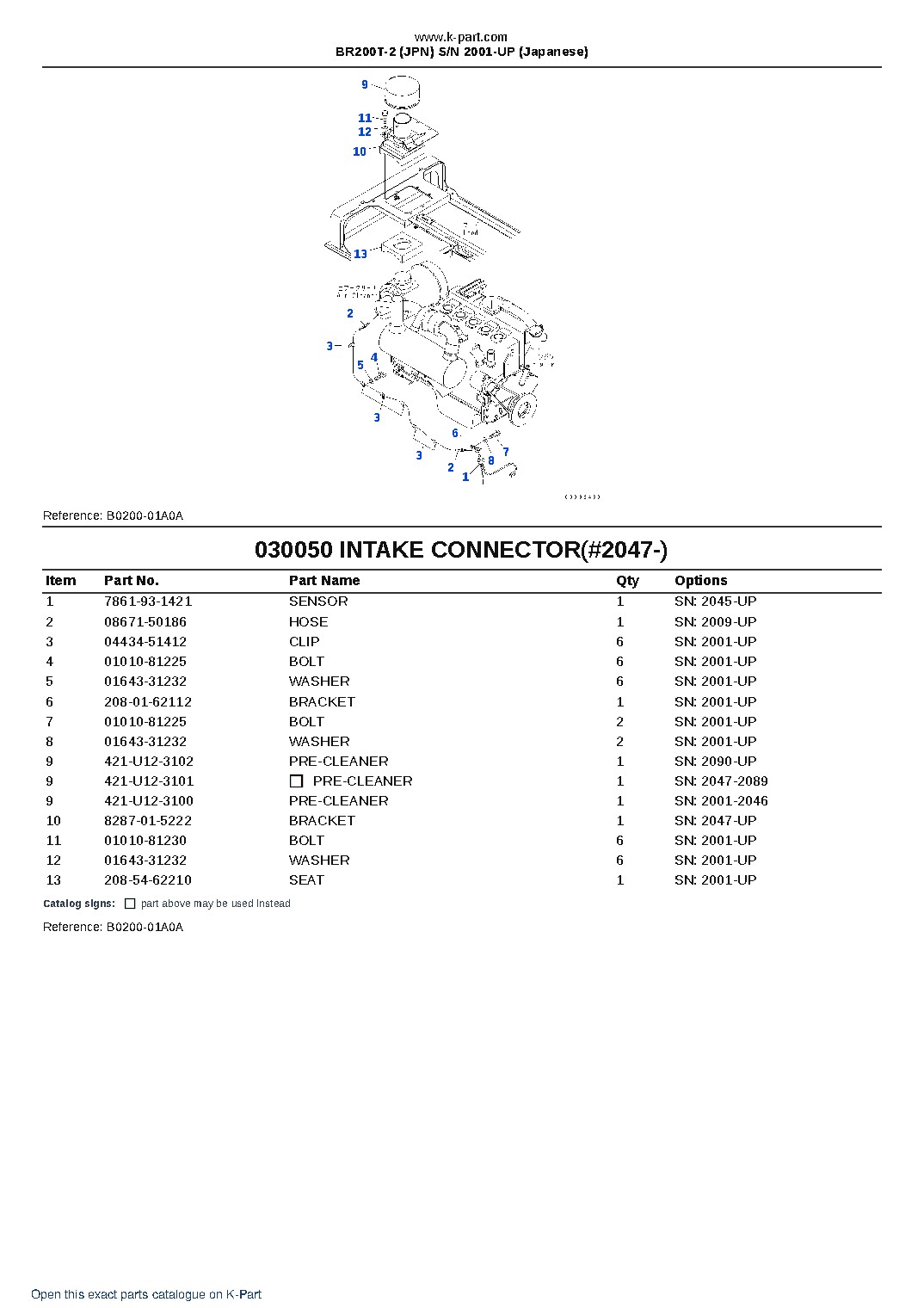 BR200T-2 (JPN) S/N 2001-UP (Japanese) – sample page 7 BR200T-2 (JPN) S/N 2001-UP (Japanese) – sample page 7