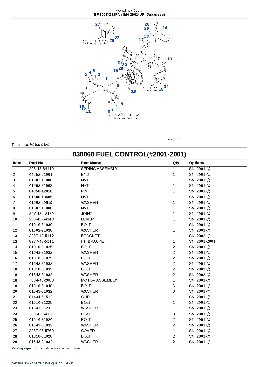 BR200T-2 (JPN) S/N 2001-UP (Japanese) – sample page 8 BR200T-2 (JPN) S/N 2001-UP (Japanese) – sample page 8