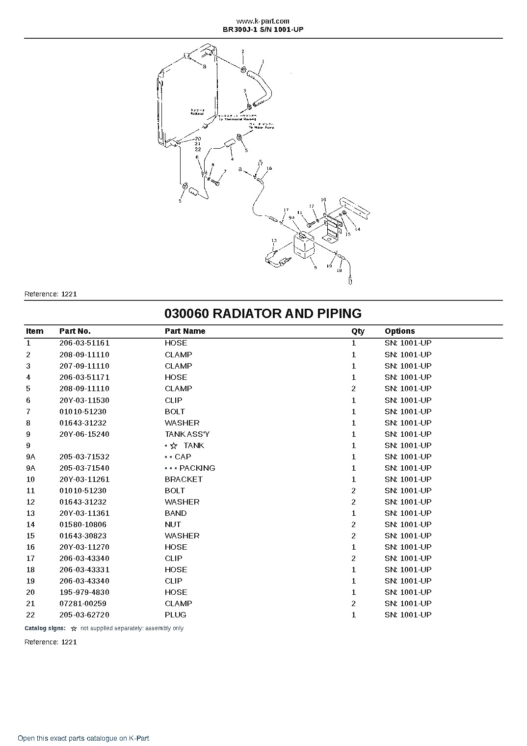 BR300J-1 S/N 1001-UP – sample page 6