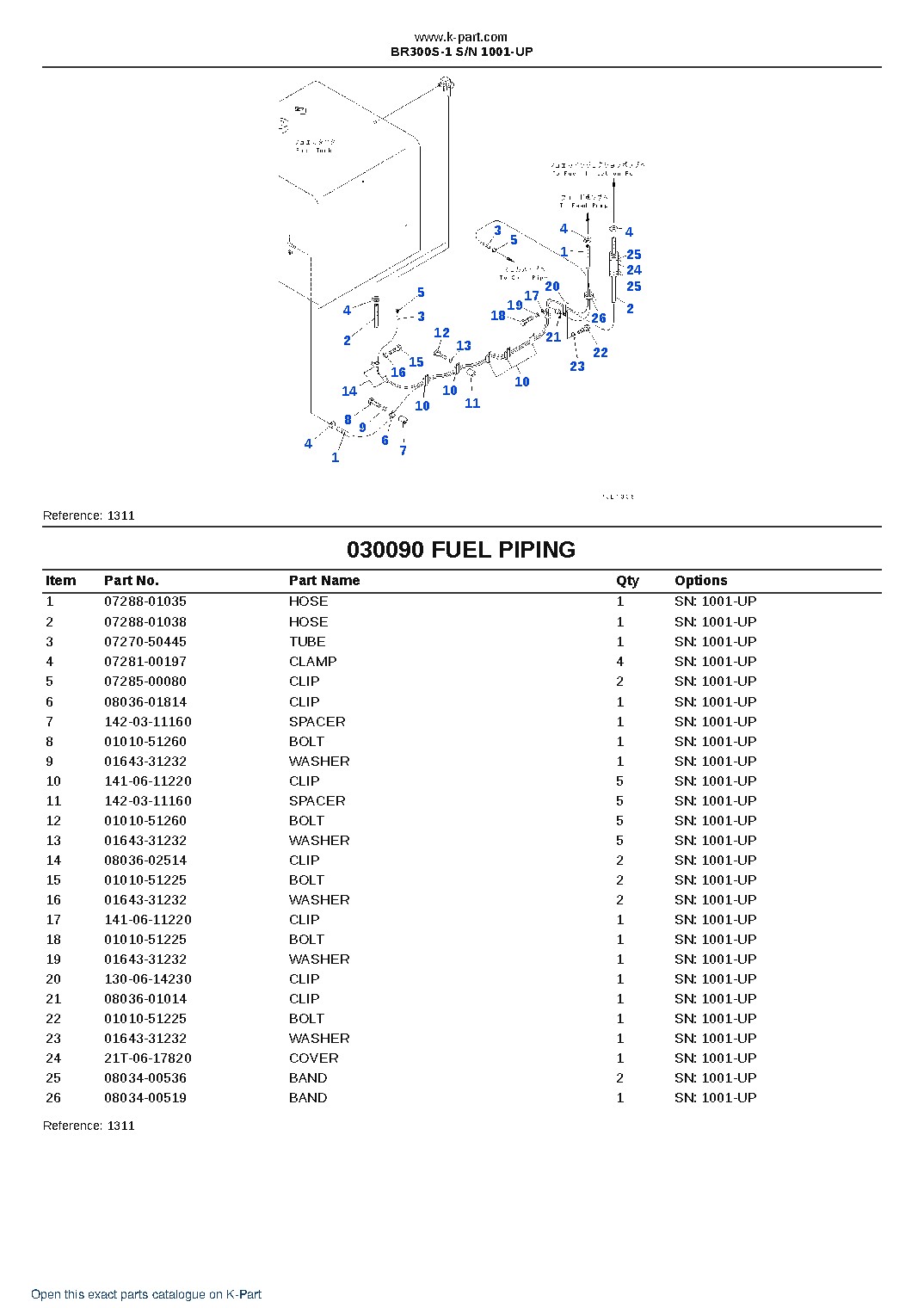 BR300S-1 S/N 1001-UP – sample page 10 BR300S-1 S/N 1001-UP – sample page 10