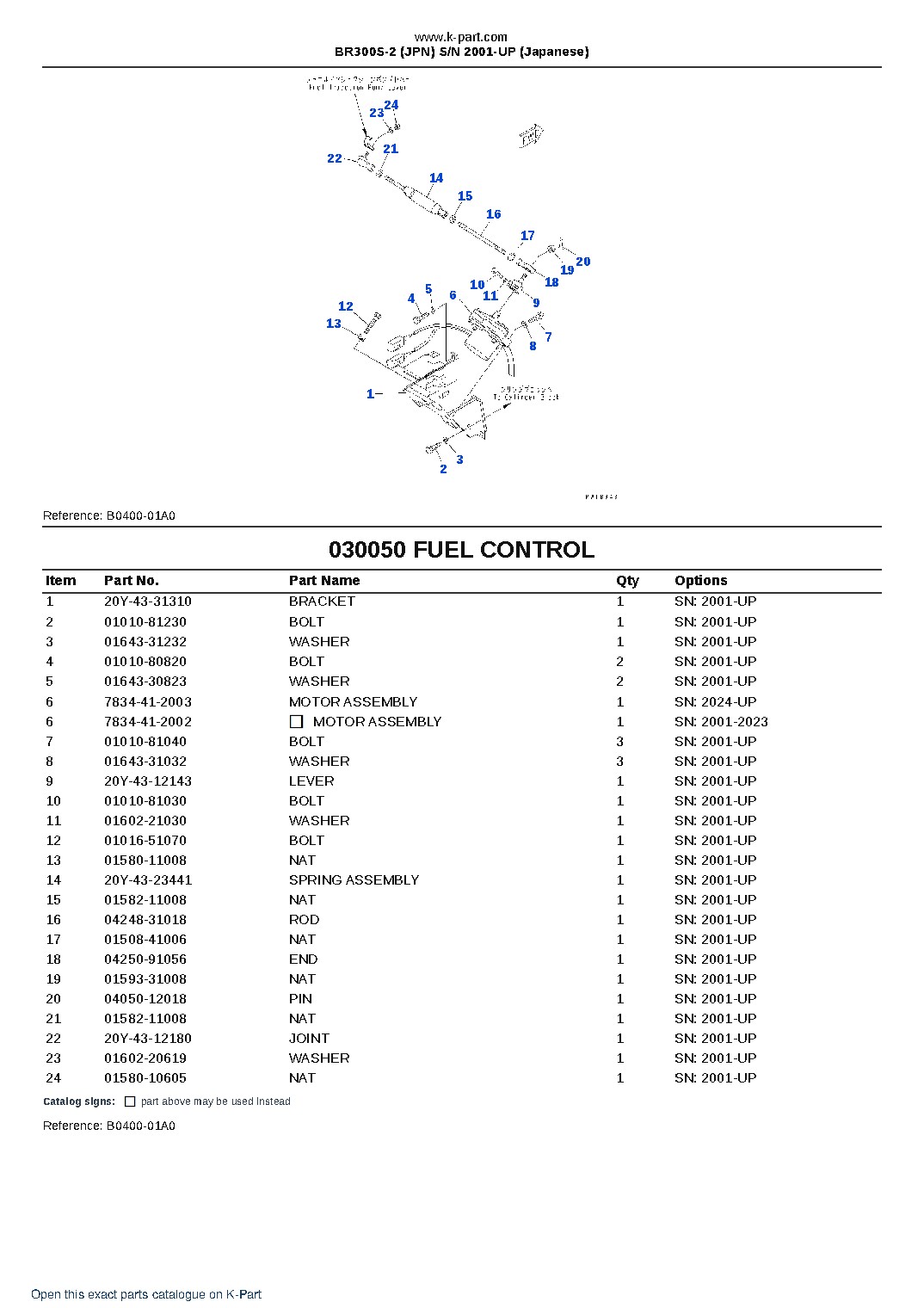 BR300S-2 (JPN) S/N 2001-UP (Japanese) – sample page 5 BR300S-2 (JPN) S/N 2001-UP (Japanese) – sample page 5