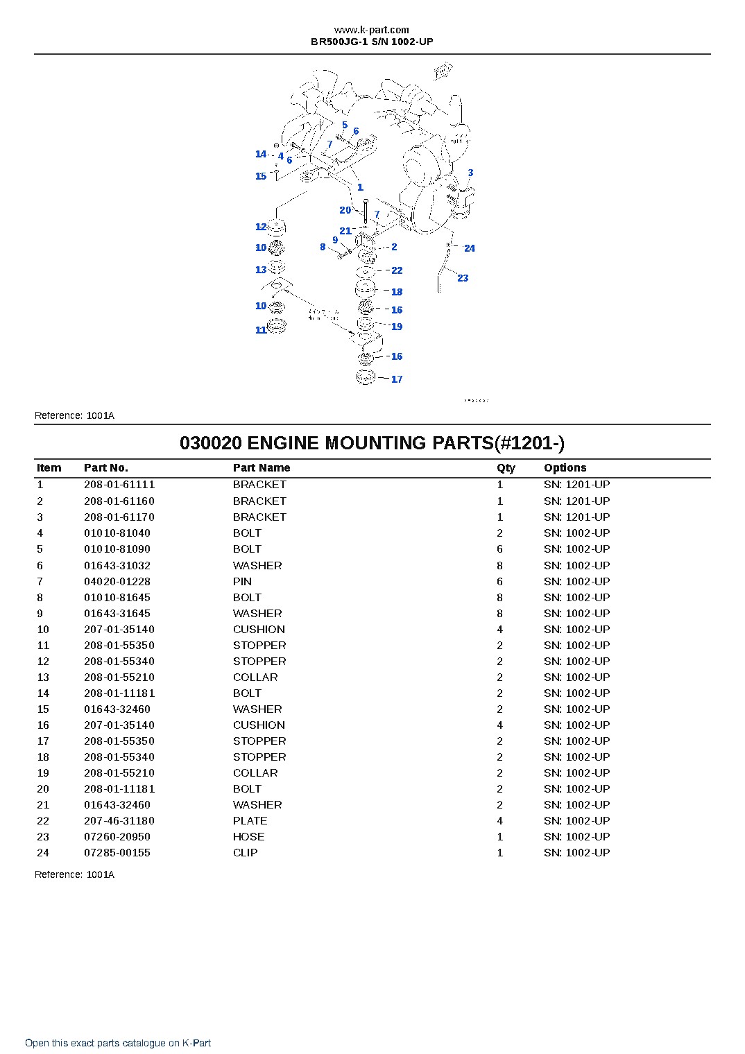 BR500JG-1 S/N 1002-UP – sample page 2