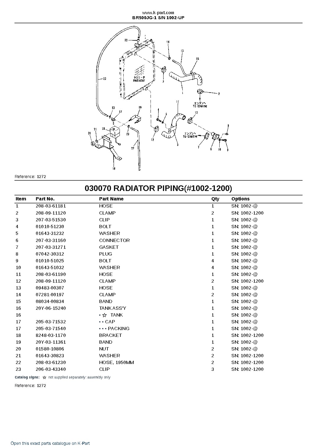 BR500JG-1 S/N 1002-UP – sample page 8