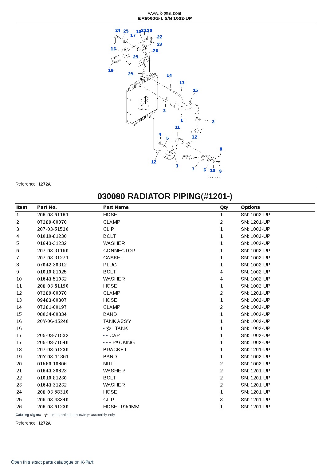 BR500JG-1 S/N 1002-UP – sample page 9