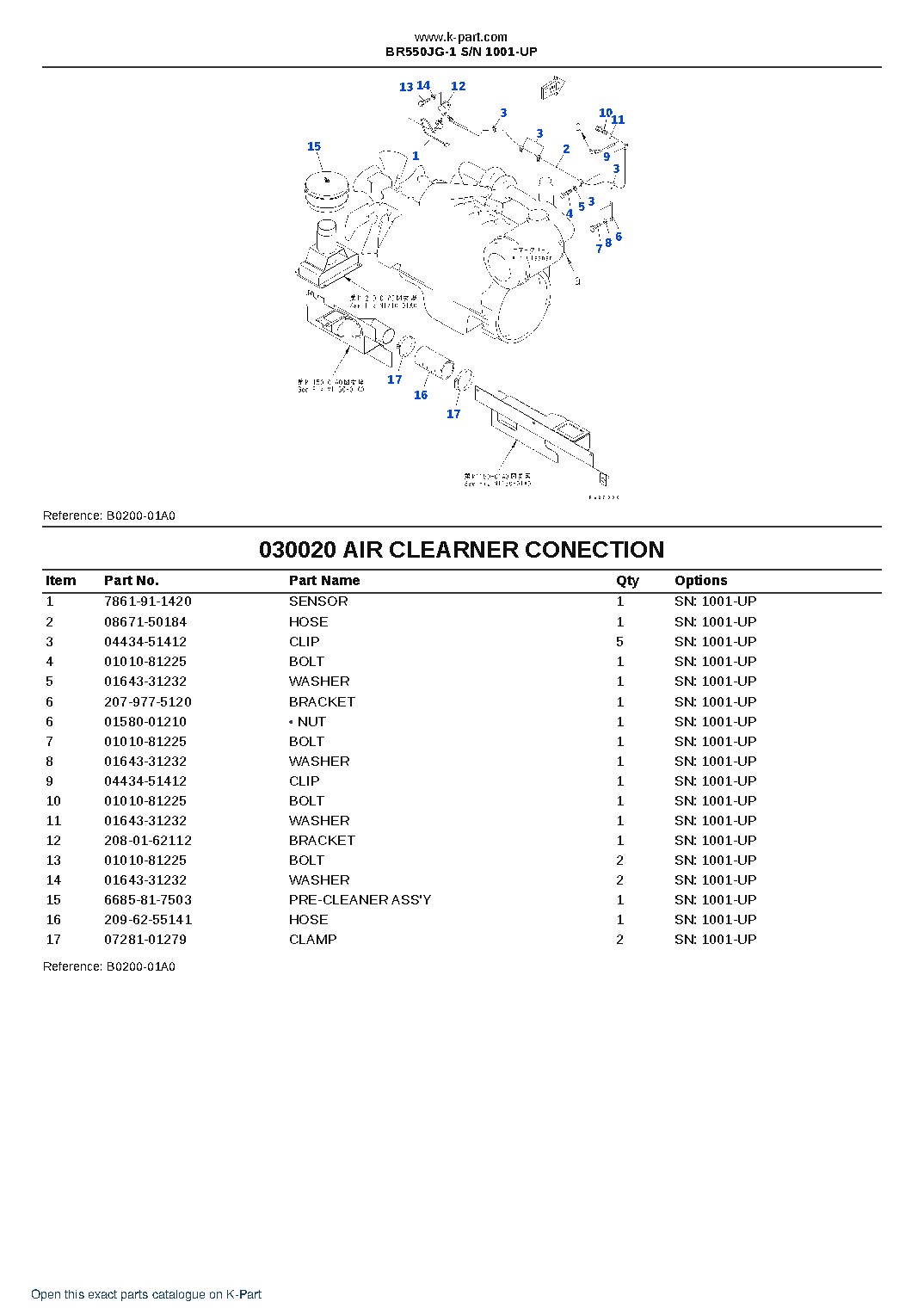 BR550JG-1 S/N 1001-UP – sample page 3
