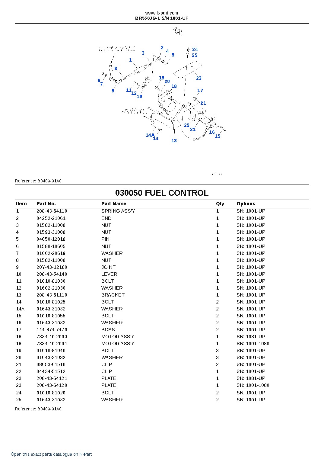 BR550JG-1 S/N 1001-UP – sample page 6