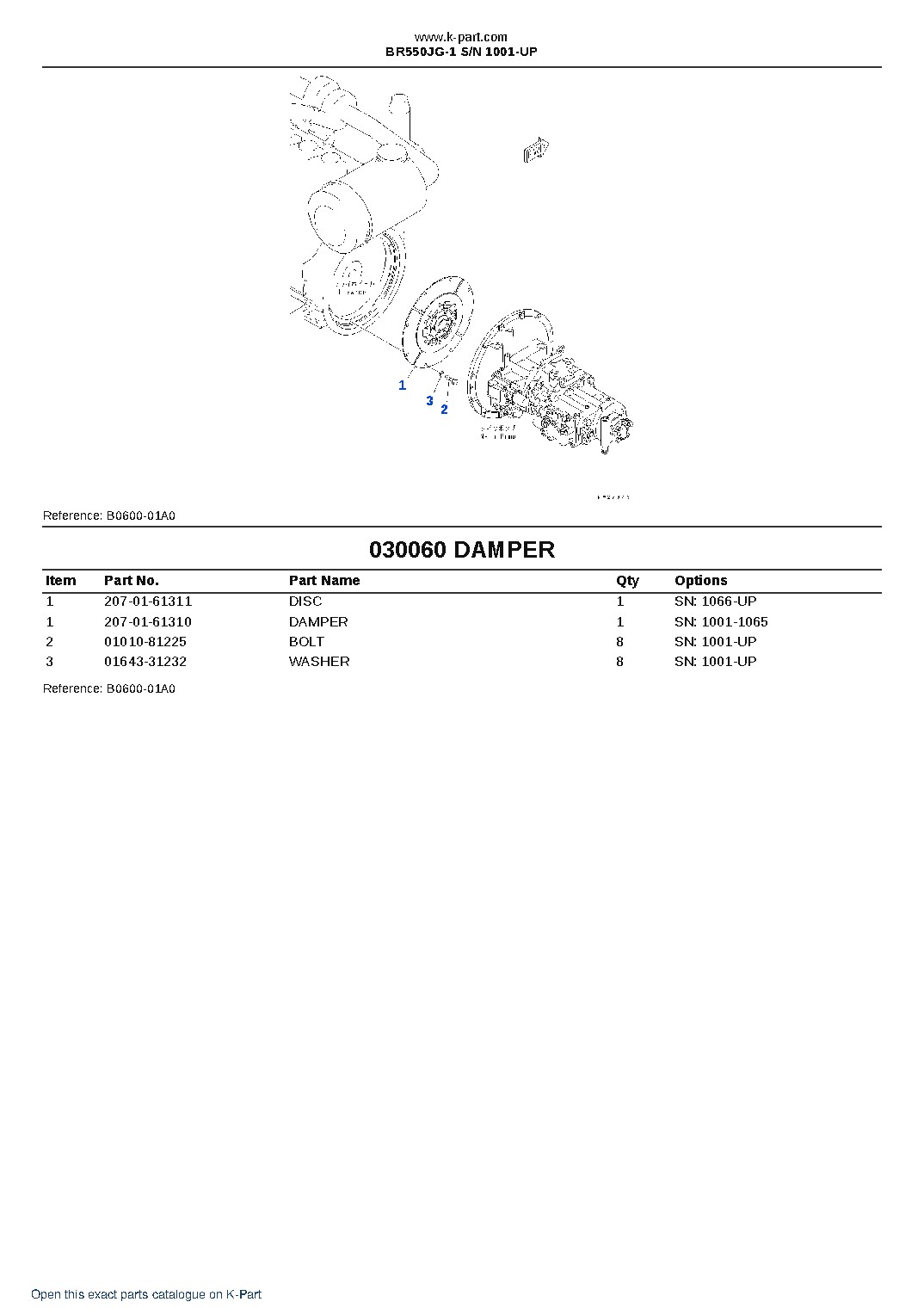 BR550JG-1 S/N 1001-UP – sample page 7