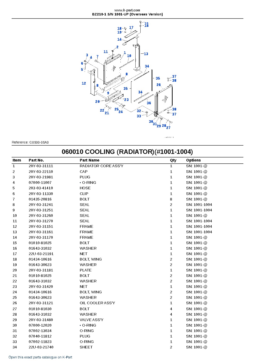 BZ210-1 S/N 1001-UP (Overseas Version) – sample page 10