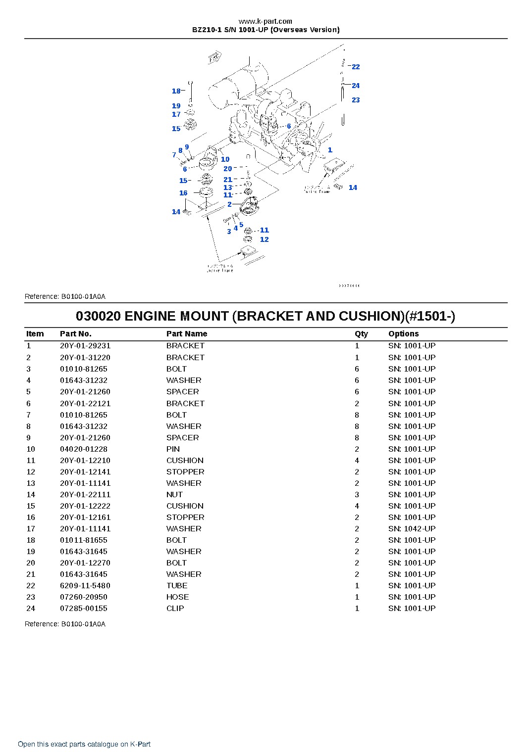 BZ210-1 S/N 1001-UP (Overseas Version) – sample page 2