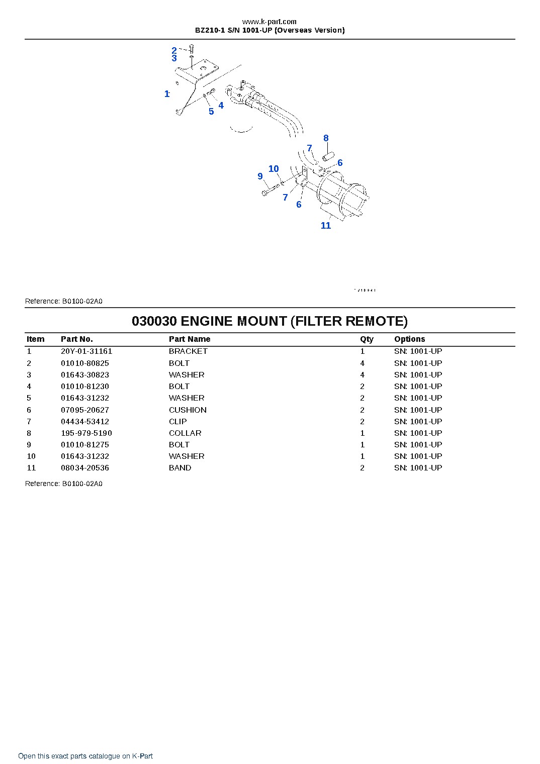 BZ210-1 S/N 1001-UP (Overseas Version) – sample page 3