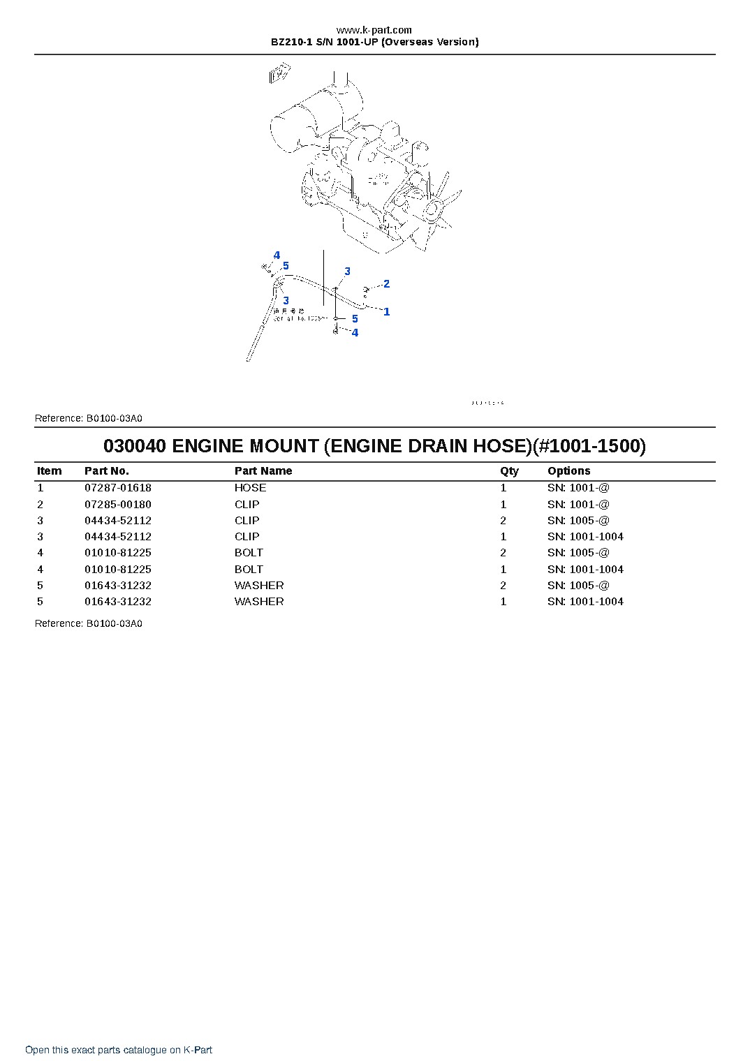 BZ210-1 S/N 1001-UP (Overseas Version) – sample page 4