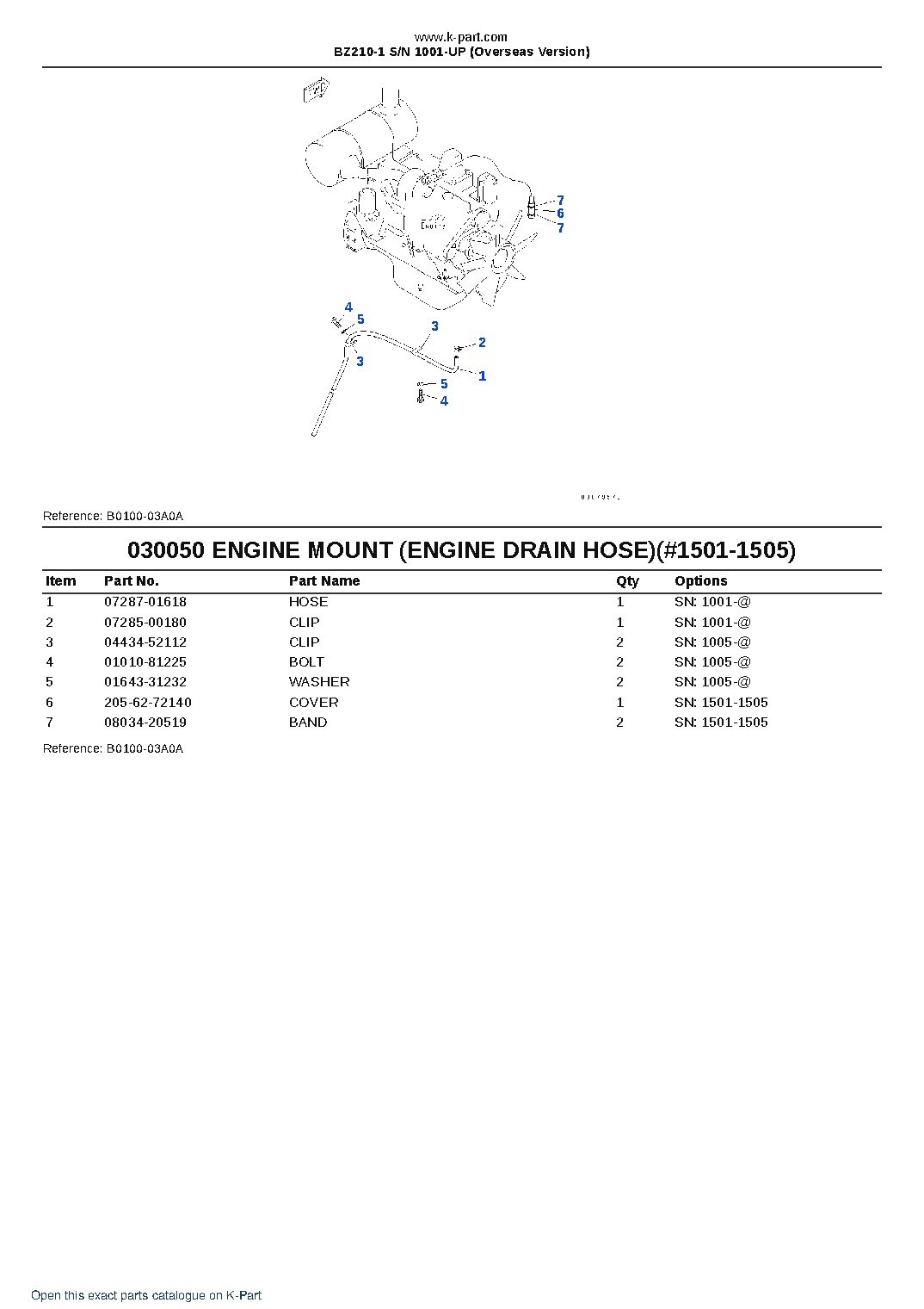 BZ210-1 S/N 1001-UP (Overseas Version) – sample page 5