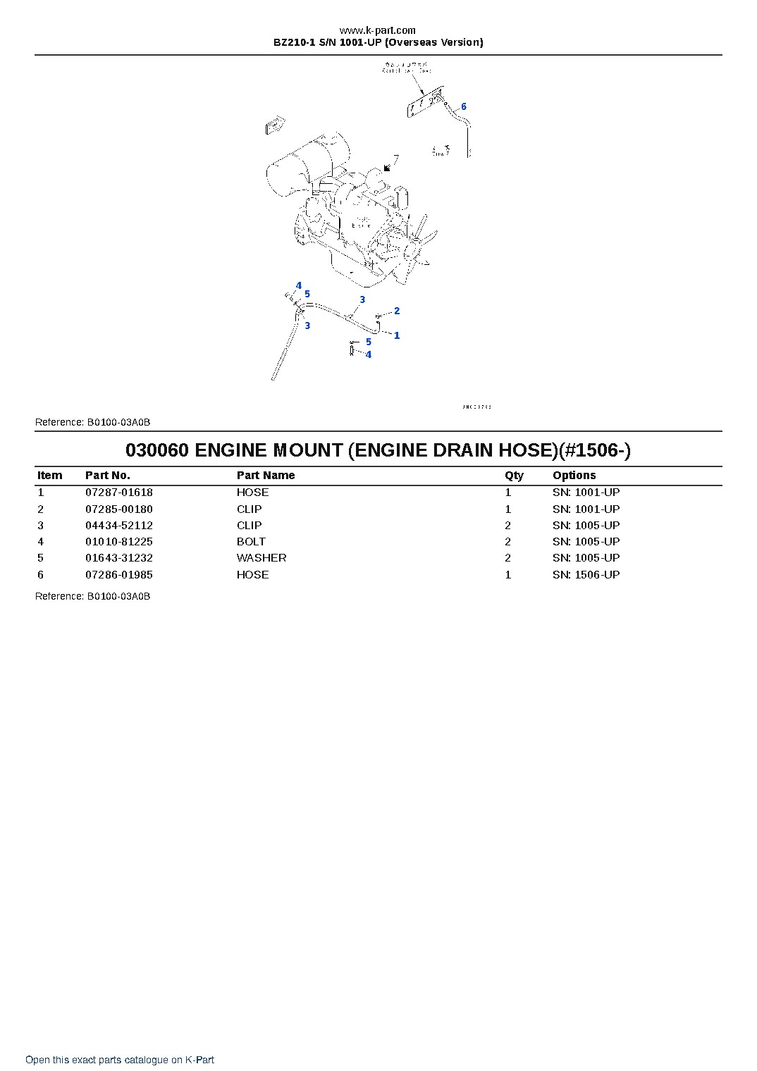 BZ210-1 S/N 1001-UP (Overseas Version) – sample page 6