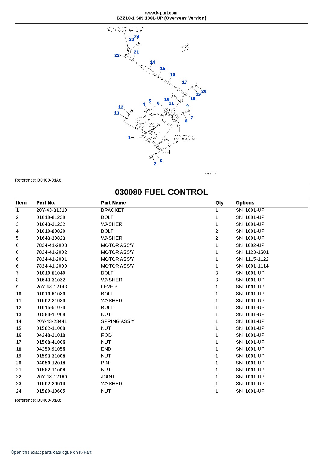 BZ210-1 S/N 1001-UP (Overseas Version) – sample page 8