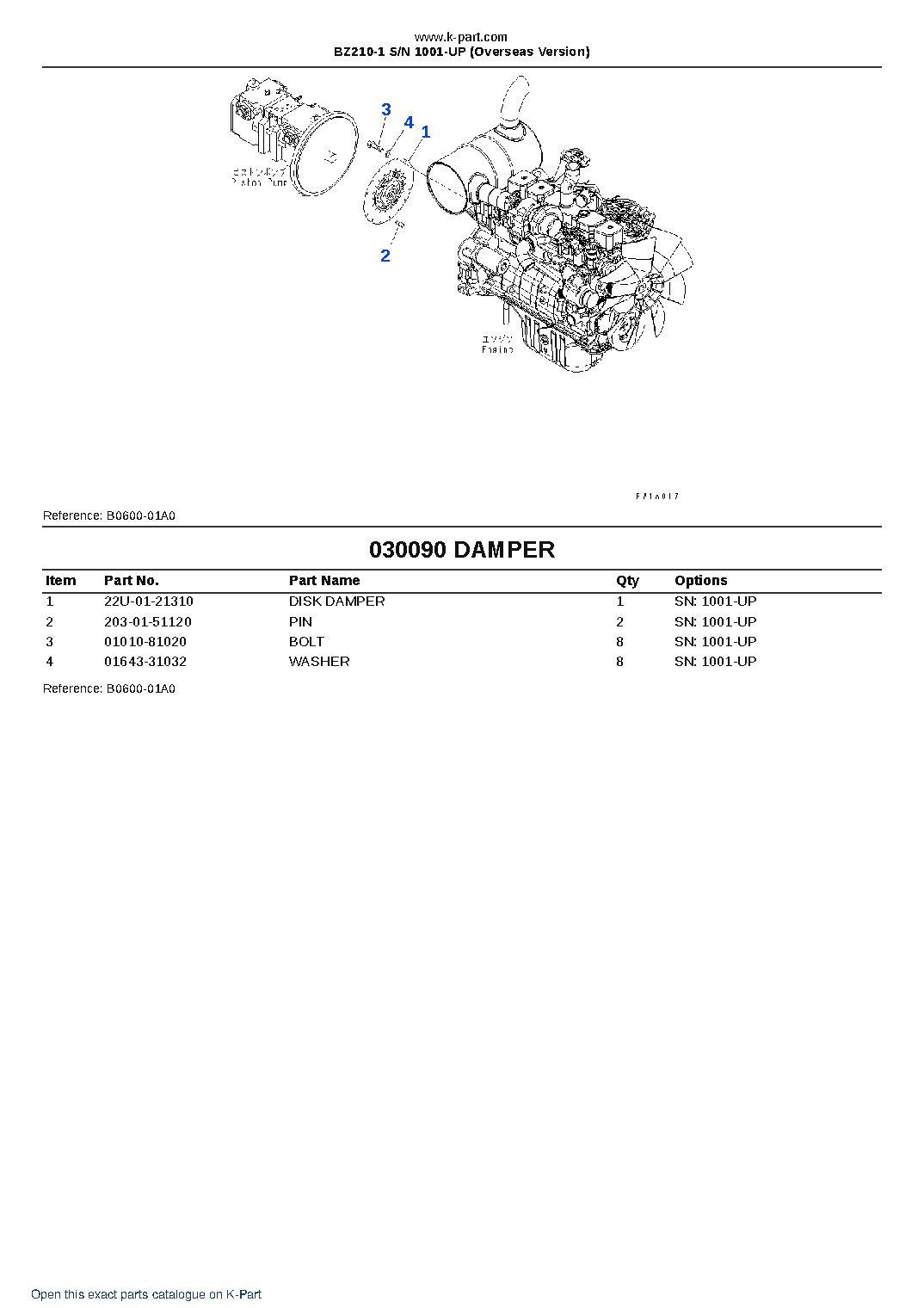 BZ210-1 S/N 1001-UP (Overseas Version) – sample page 9