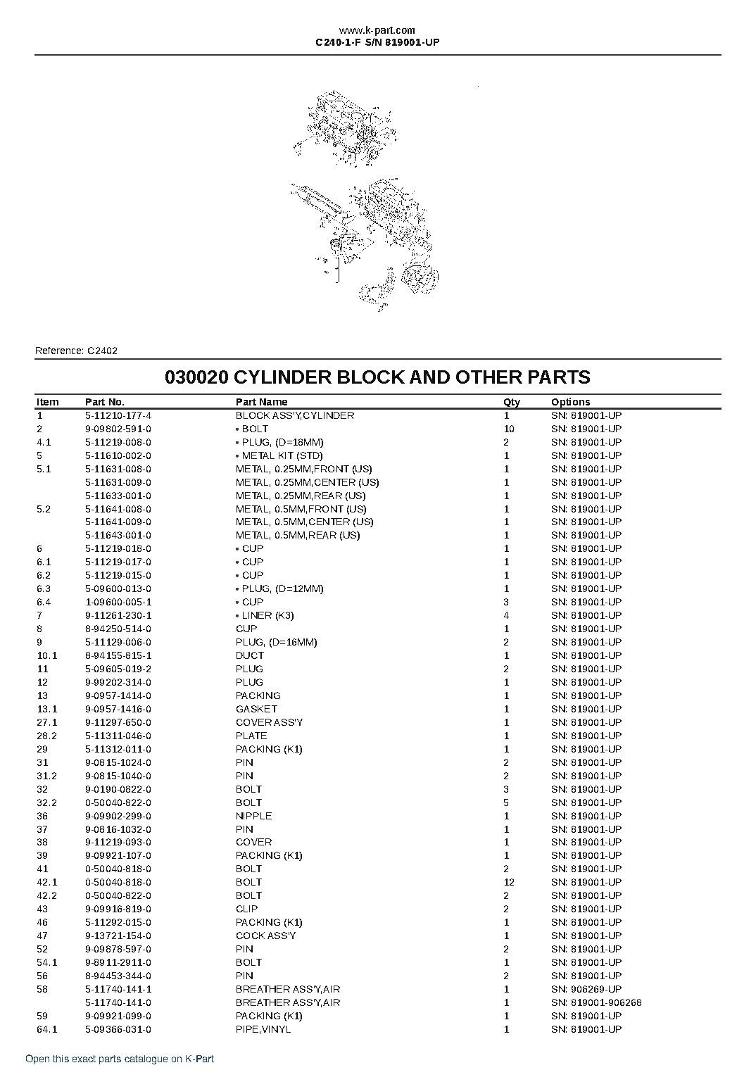 C240-1-F S/N 819001-UP – sample page 2