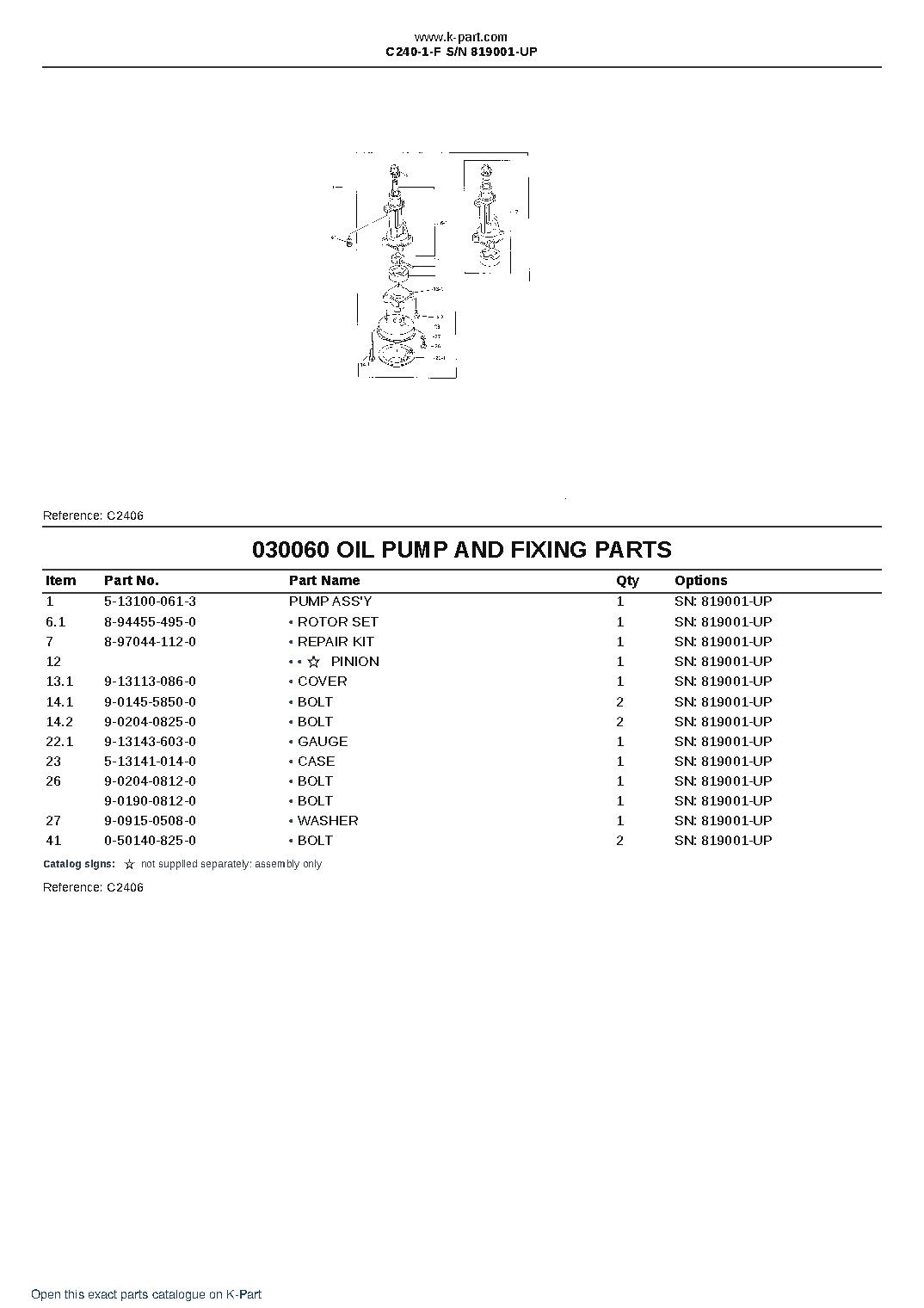 C240-1-F S/N 819001-UP – sample page 7
