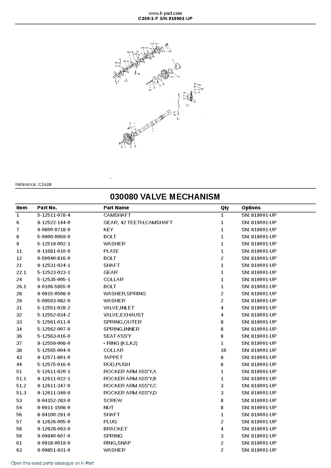 C240-1-F S/N 819001-UP – sample page 9