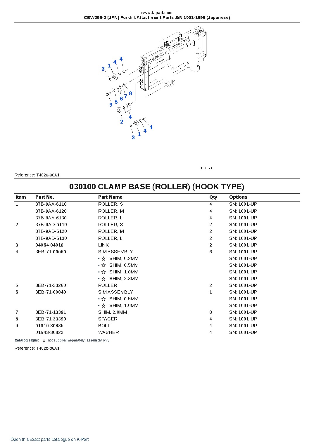 CBW255-2 (JPN) Forklift Attachment Parts S/N 1001-1999 (Japanese) – sample page 10