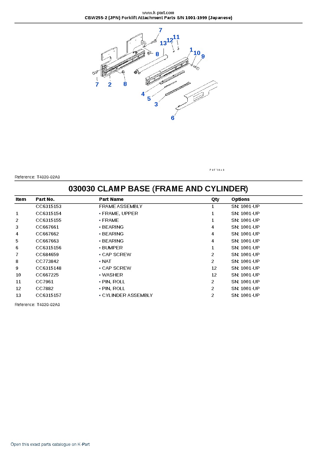 CBW255-2 (JPN) Forklift Attachment Parts S/N 1001-1999 (Japanese) – sample page 3