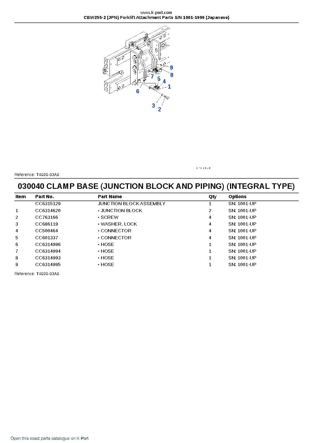 CBW255-2 (JPN) Forklift Attachment Parts S/N 1001-1999 (Japanese) – sample page 4