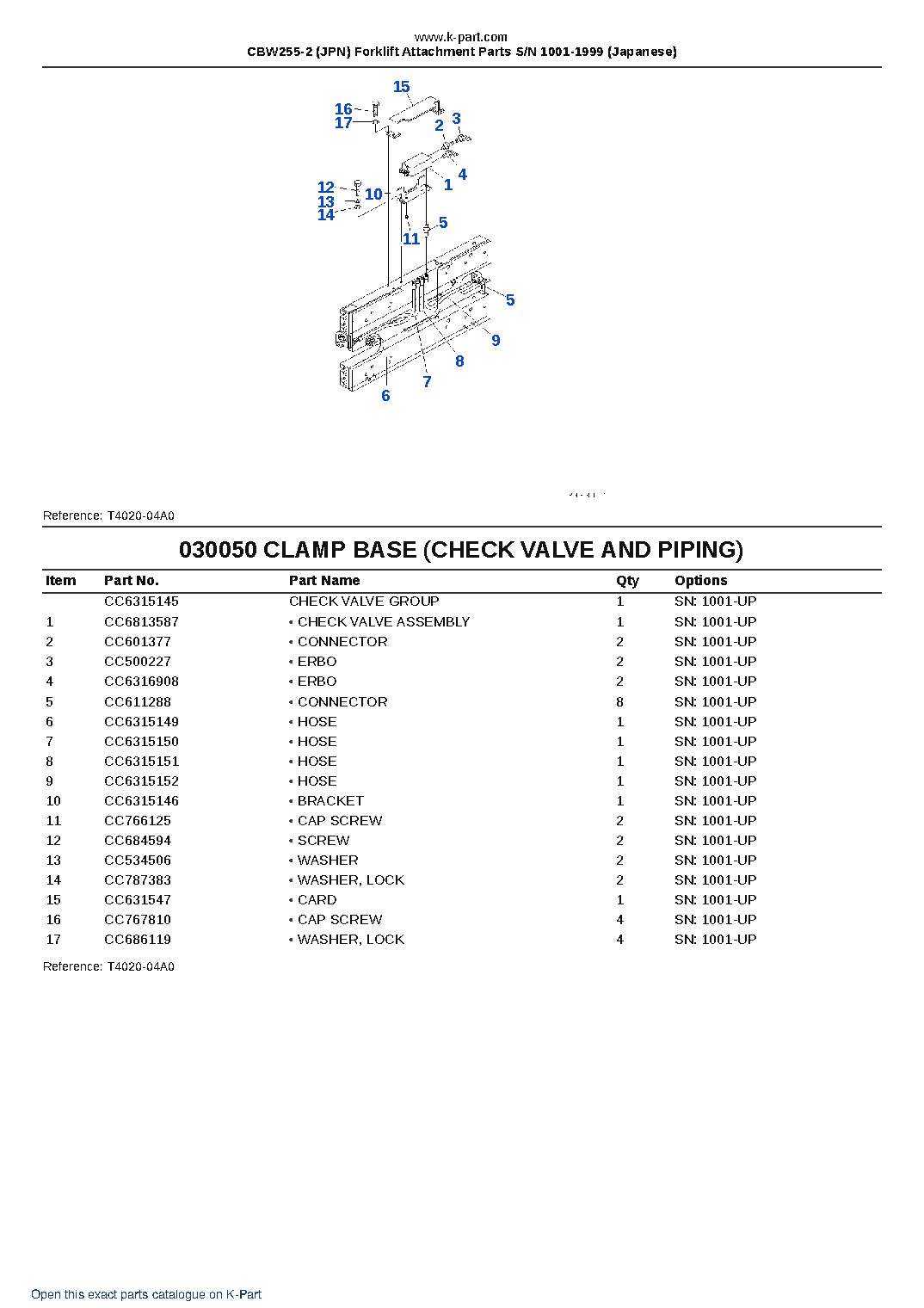 CBW255-2 (JPN) Forklift Attachment Parts S/N 1001-1999 (Japanese) – sample page 5