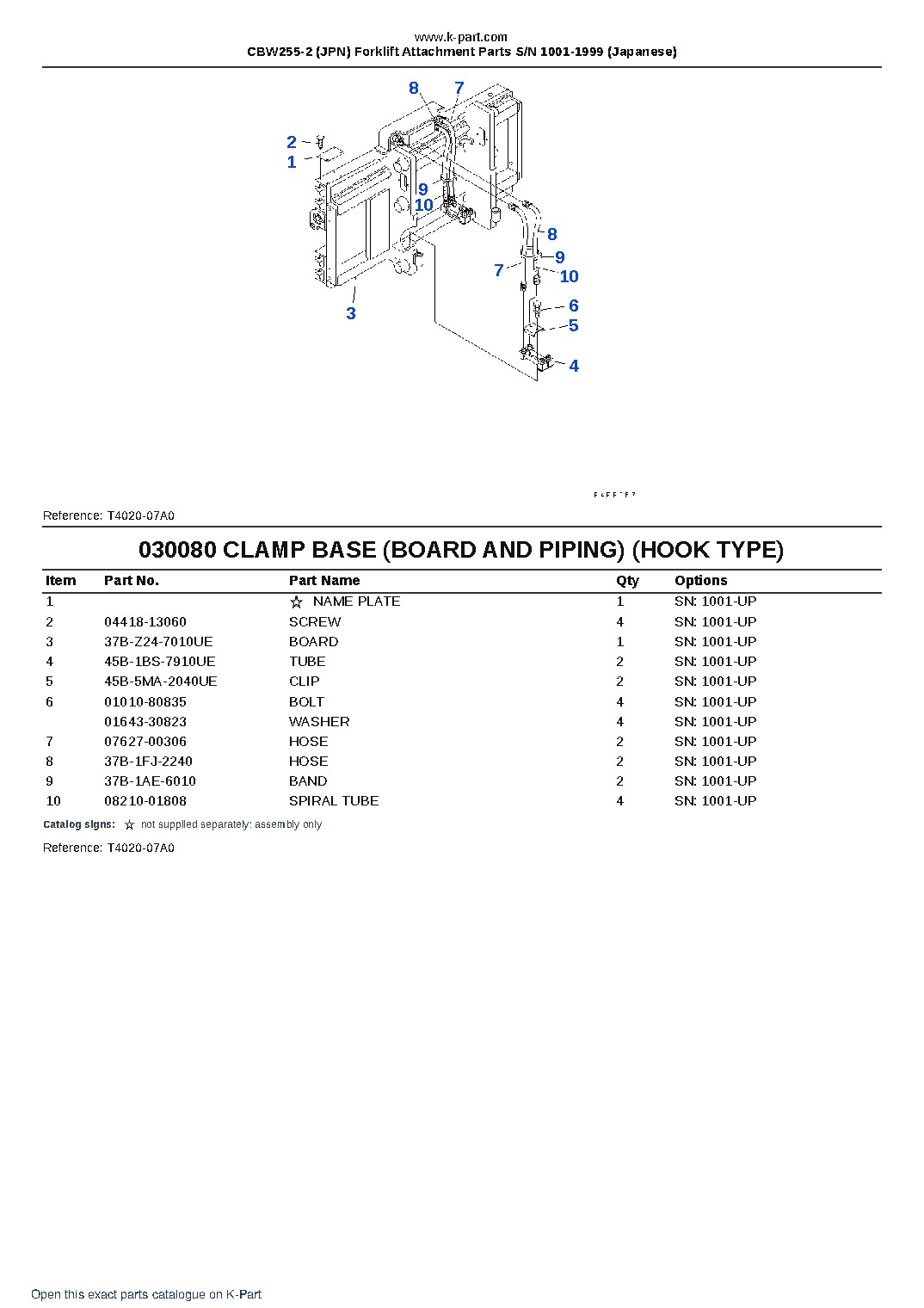 CBW255-2 (JPN) Forklift Attachment Parts S/N 1001-1999 (Japanese) – sample page 8