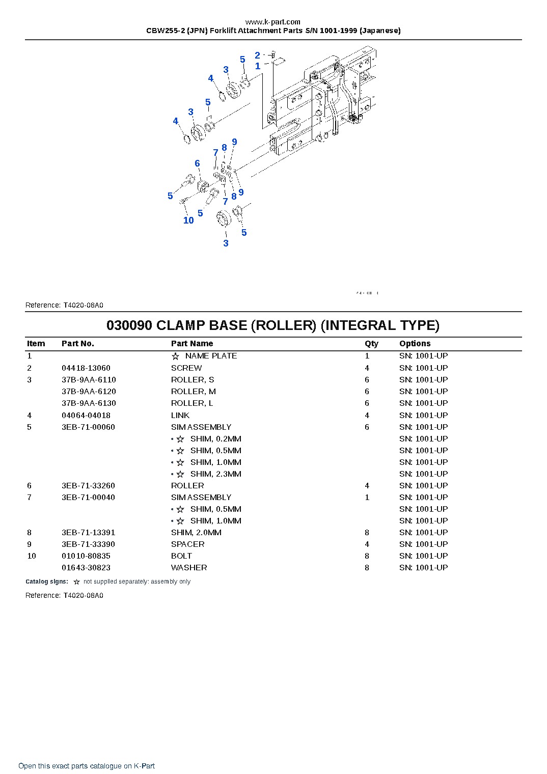 CBW255-2 (JPN) Forklift Attachment Parts S/N 1001-1999 (Japanese) – sample page 9