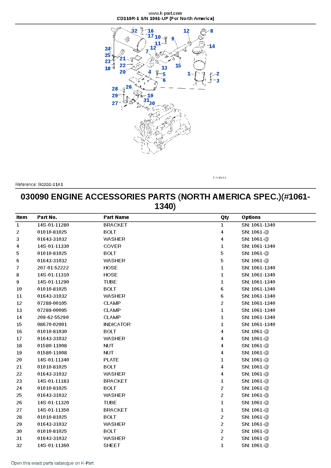 CD110R-1 S/N 1061-UP (For North America) – sample page 9 CD110R-1 S/N 1061-UP (For North America) – sample page 9