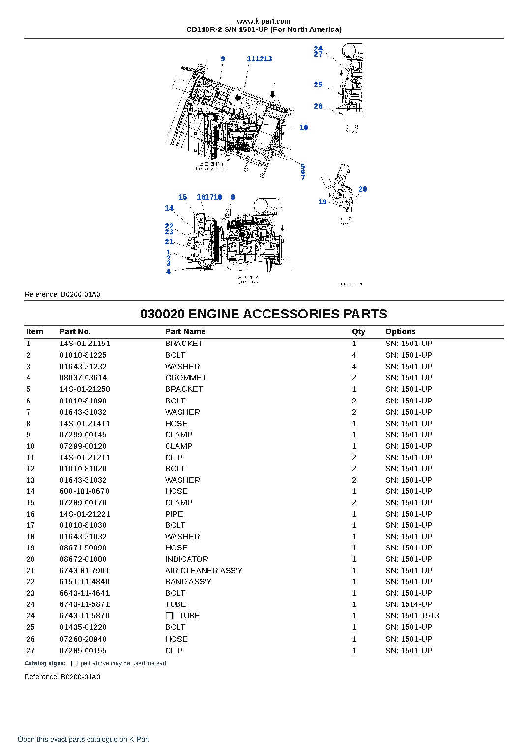 CD110R-2 S/N 1501-UP (For North America) – sample page 2