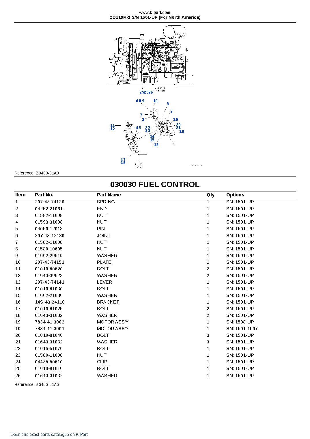 CD110R-2 S/N 1501-UP (For North America) – sample page 3