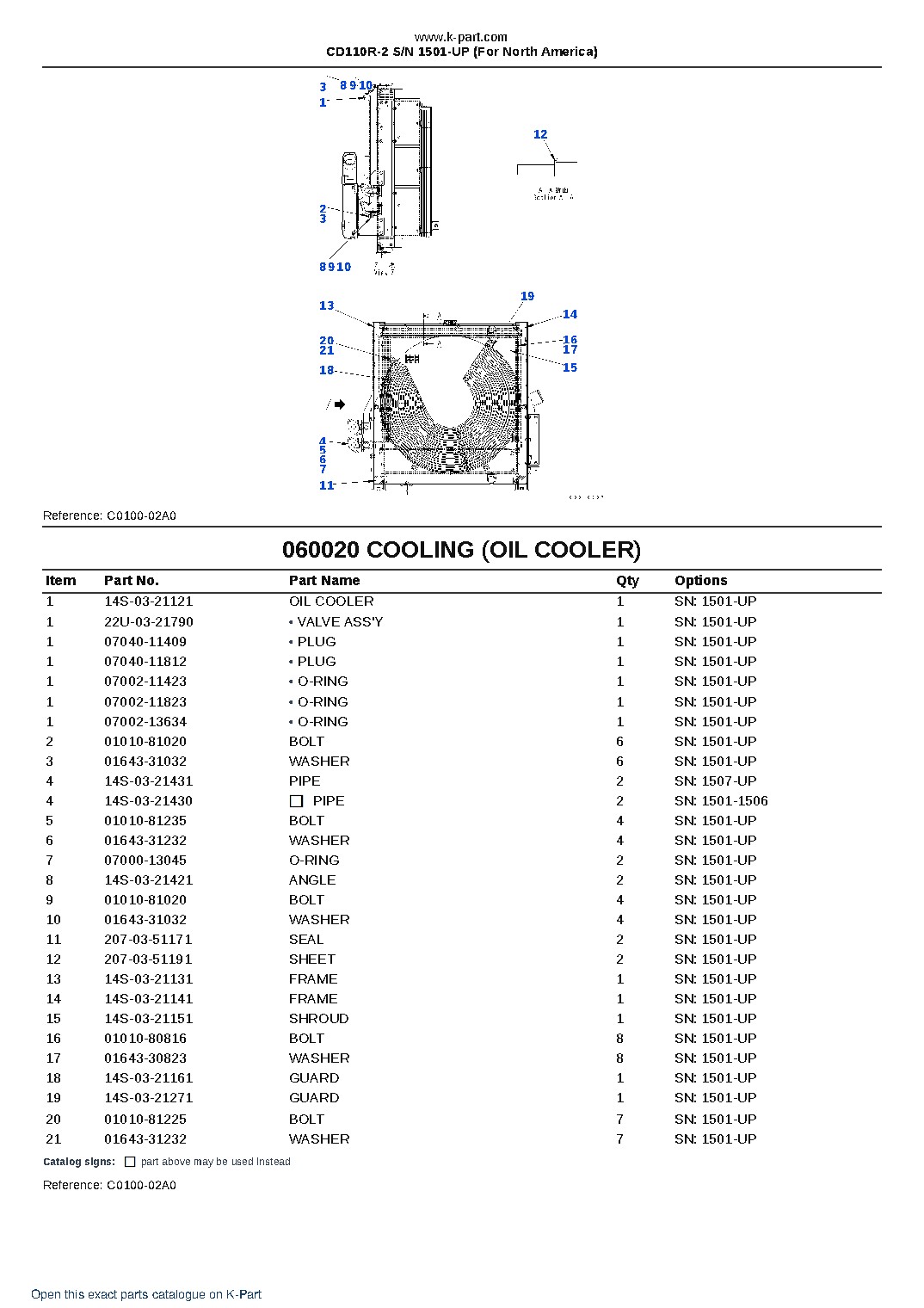CD110R-2 S/N 1501-UP (For North America) – sample page 6