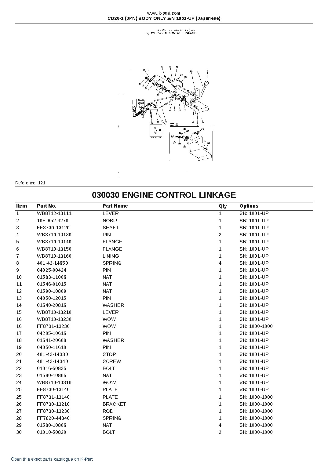CD20-1 (JPN) BODY ONLY S/N 1001-UP (Japanese) – sample page 3