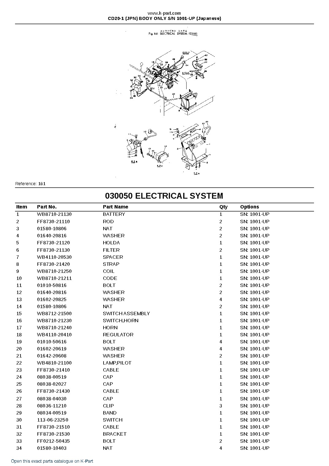 CD20-1 (JPN) BODY ONLY S/N 1001-UP (Japanese) – sample page 6