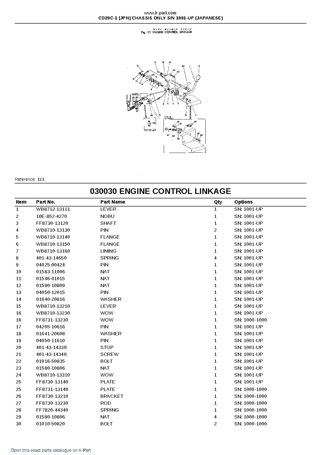 CD20C-1 (JPN) CHASSIS ONLY S/N 1001-UP (JAPANESE) – sample page 3