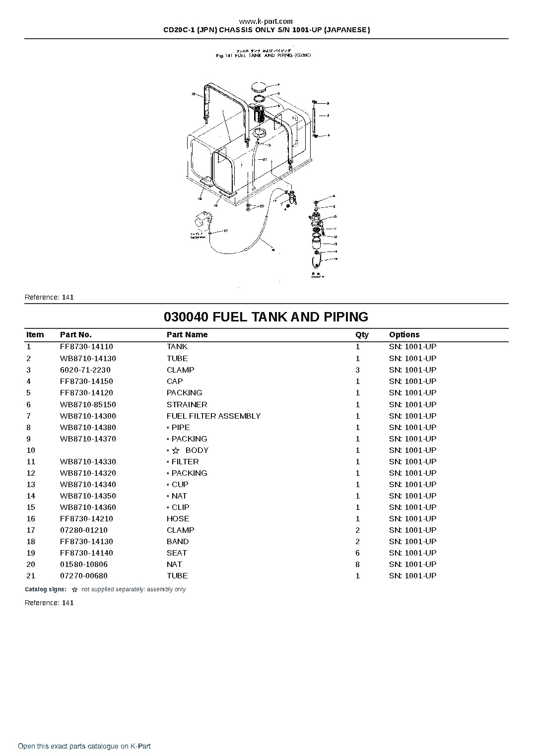 CD20C-1 (JPN) CHASSIS ONLY S/N 1001-UP (JAPANESE) – sample page 5