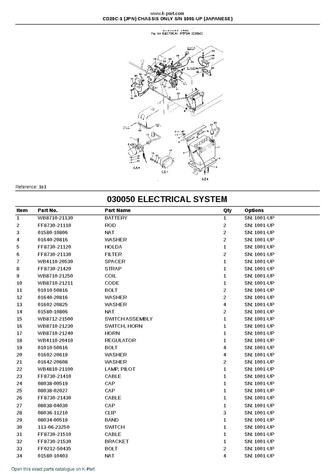 CD20C-1 (JPN) CHASSIS ONLY S/N 1001-UP (JAPANESE) – sample page 6