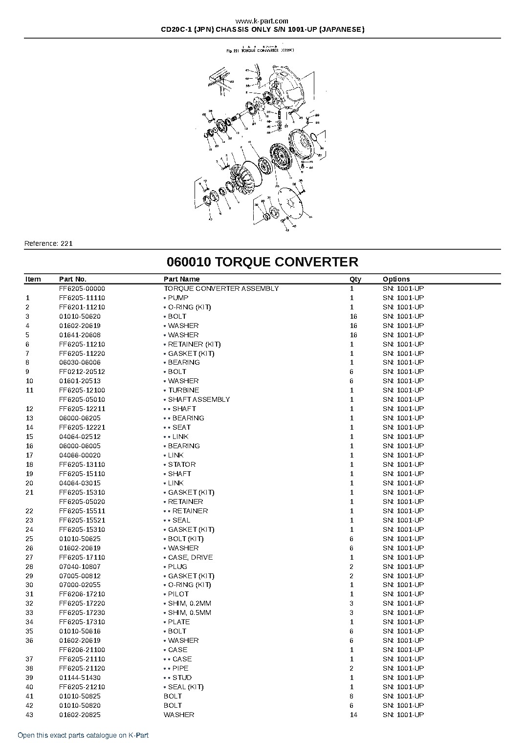 CD20C-1 (JPN) CHASSIS ONLY S/N 1001-UP (JAPANESE) – sample page 8