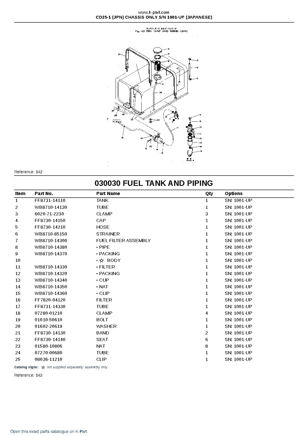 CD25-1 (JPN) CHASSIS ONLY S/N 1001-UP (JAPANESE) – sample page 4