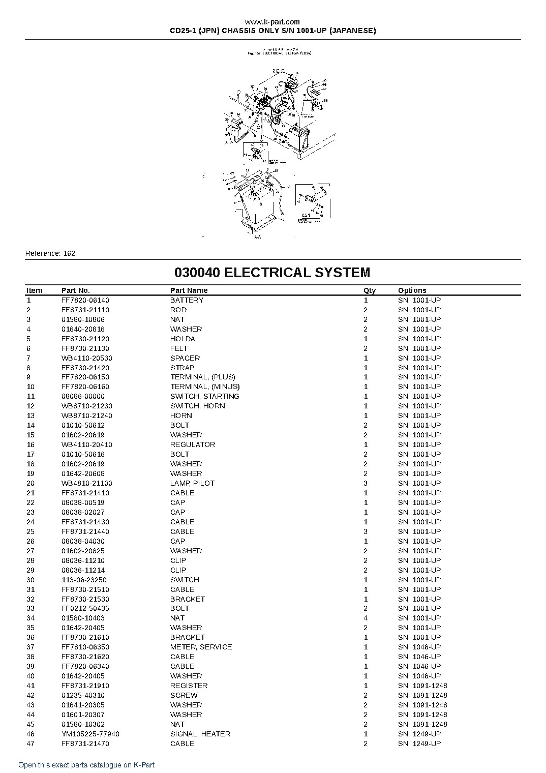 CD25-1 (JPN) CHASSIS ONLY S/N 1001-UP (JAPANESE) – sample page 5