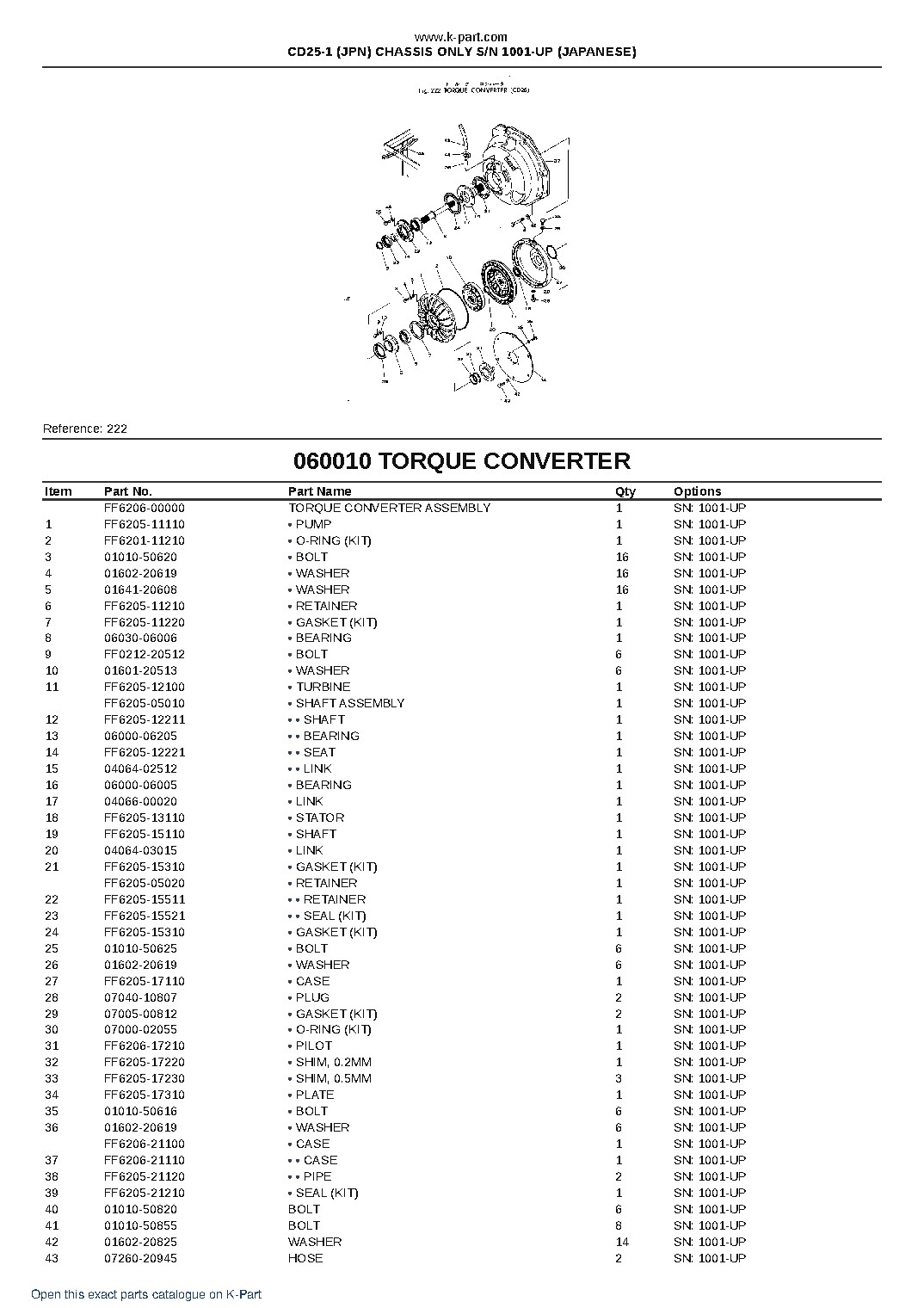 CD25-1 (JPN) CHASSIS ONLY S/N 1001-UP (JAPANESE) – sample page 7