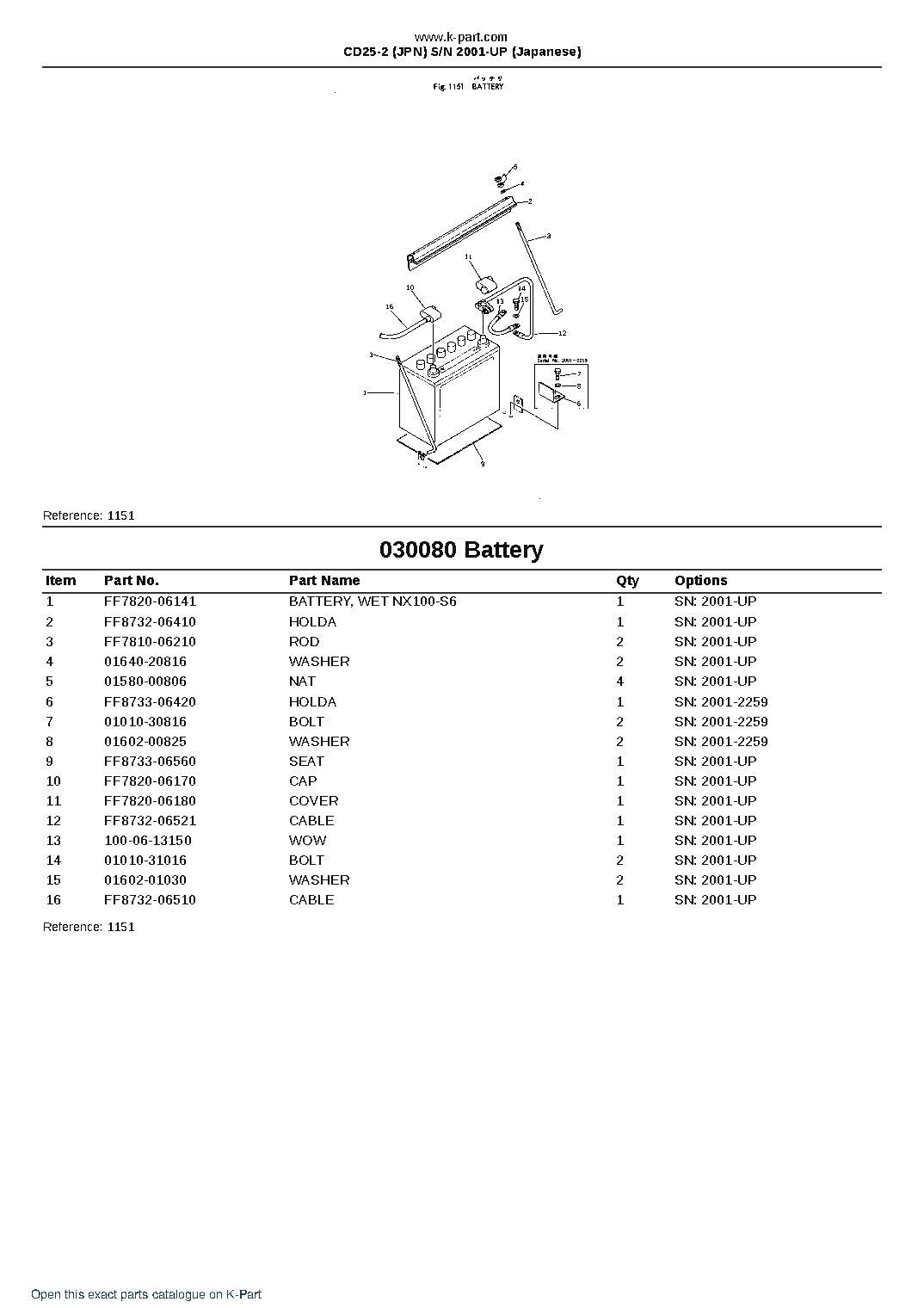CD25-2 (JPN) S/N 2001-UP (Japanese) – sample page 9 CD25-2 (JPN) S/N 2001-UP (Japanese) – sample page 9