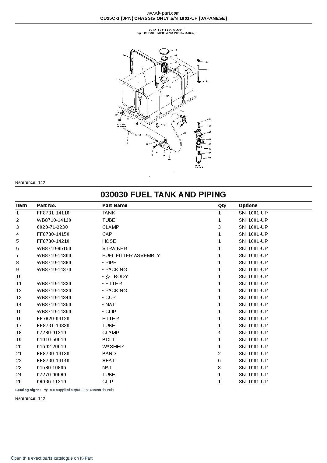 CD25C-1 (JPN) CHASSIS ONLY S/N 1001-UP (JAPANESE) – sample page 4
