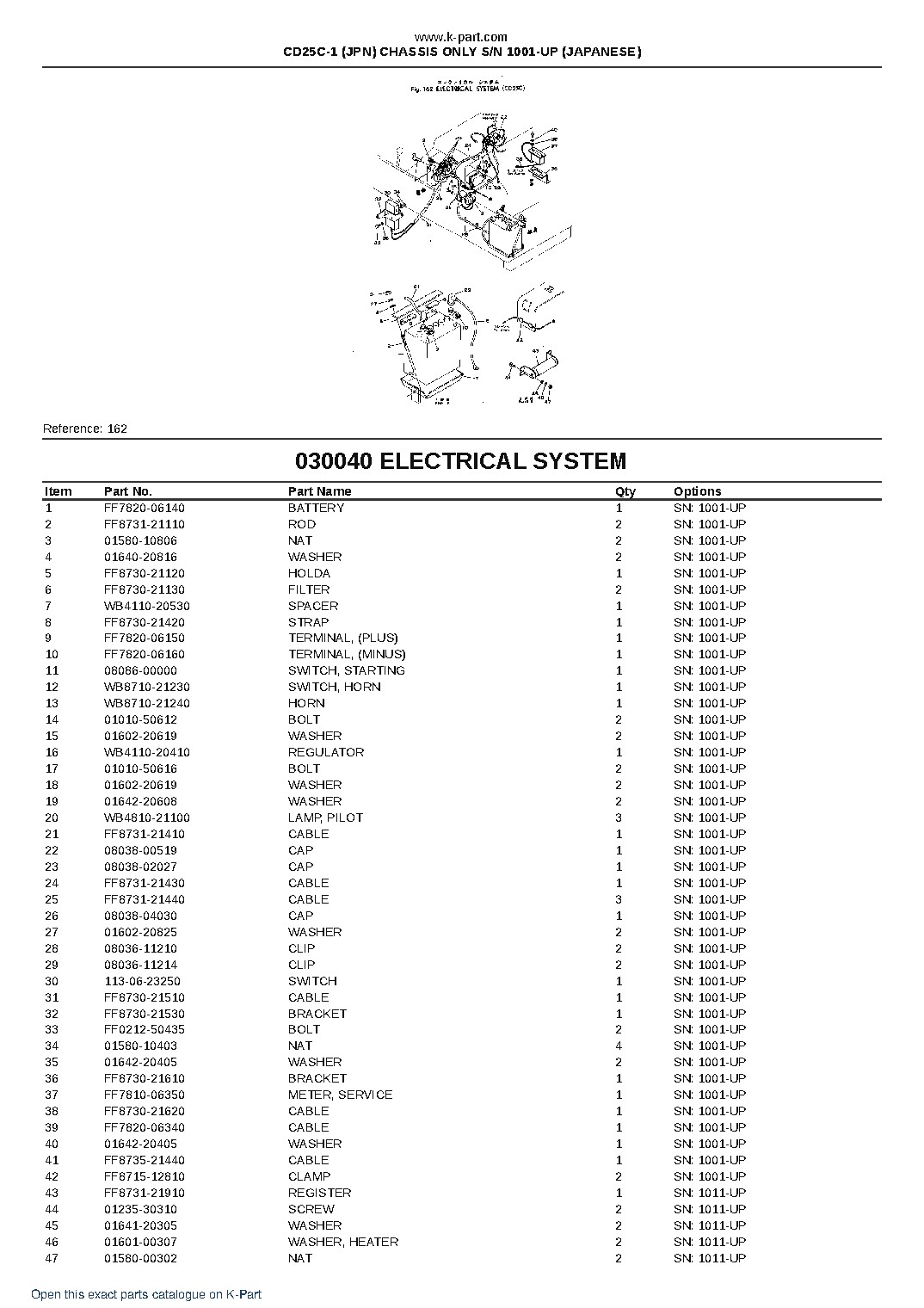 CD25C-1 (JPN) CHASSIS ONLY S/N 1001-UP (JAPANESE) – sample page 5