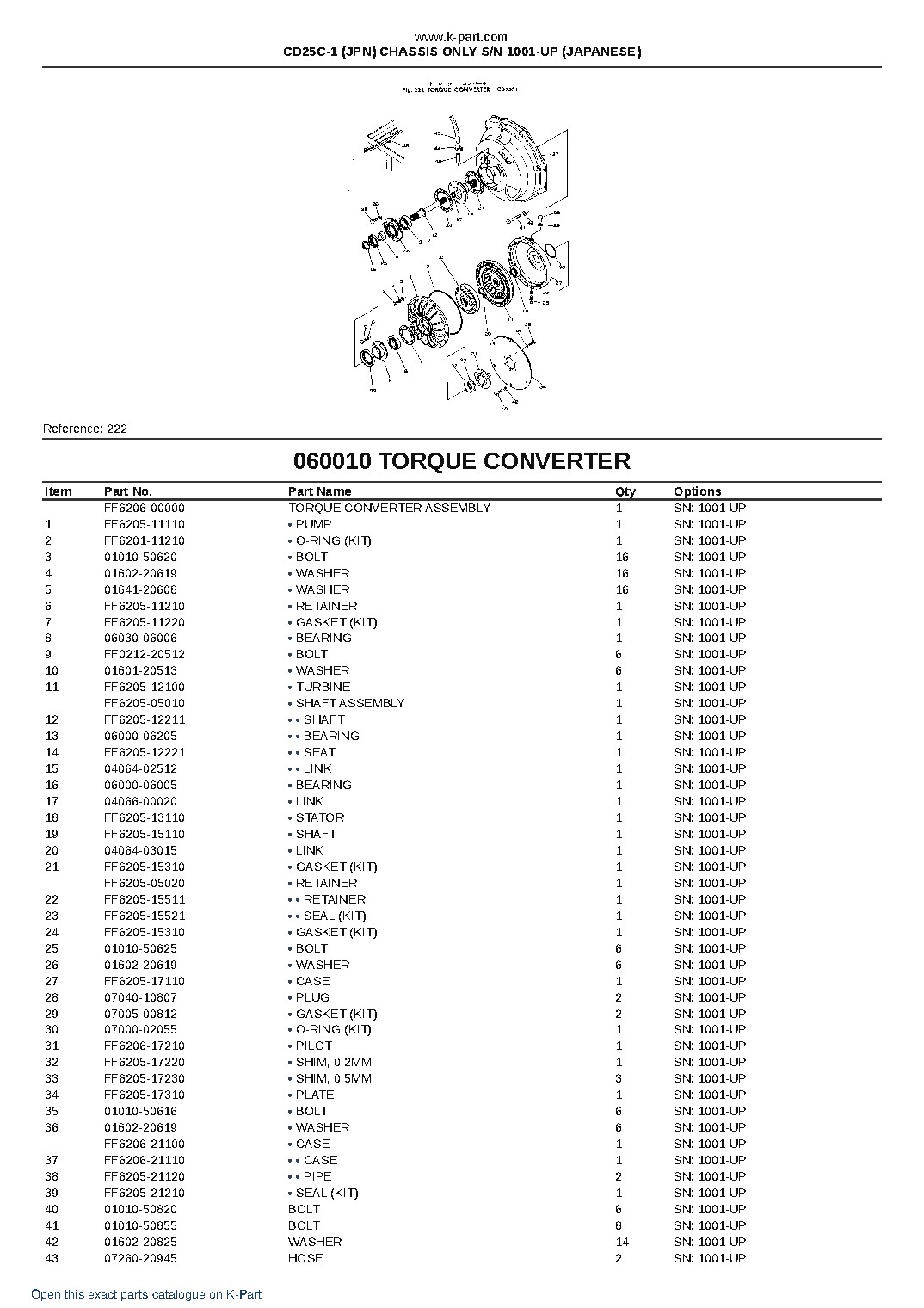 CD25C-1 (JPN) CHASSIS ONLY S/N 1001-UP (JAPANESE) – sample page 7