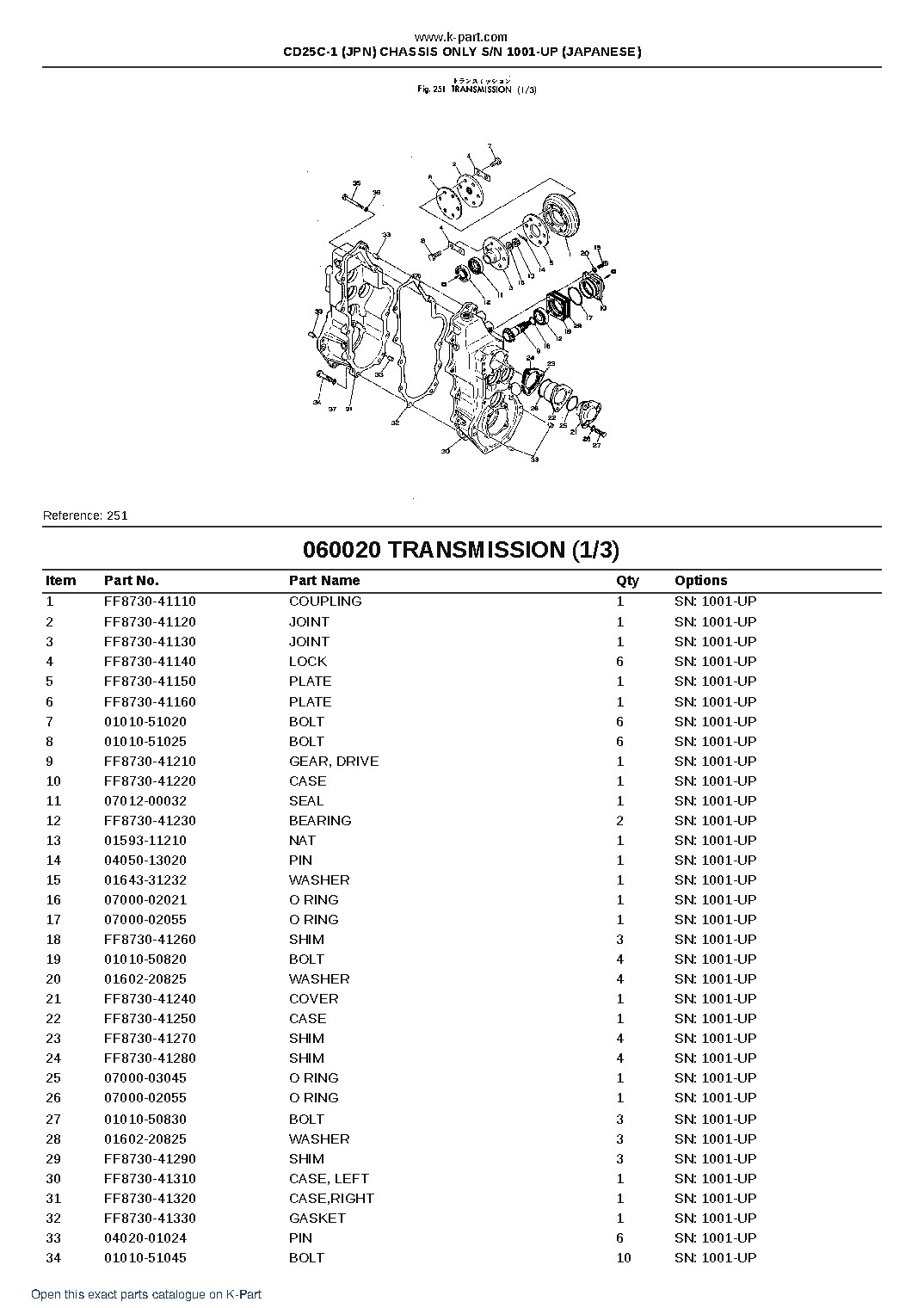 CD25C-1 (JPN) CHASSIS ONLY S/N 1001-UP (JAPANESE) – sample page 9