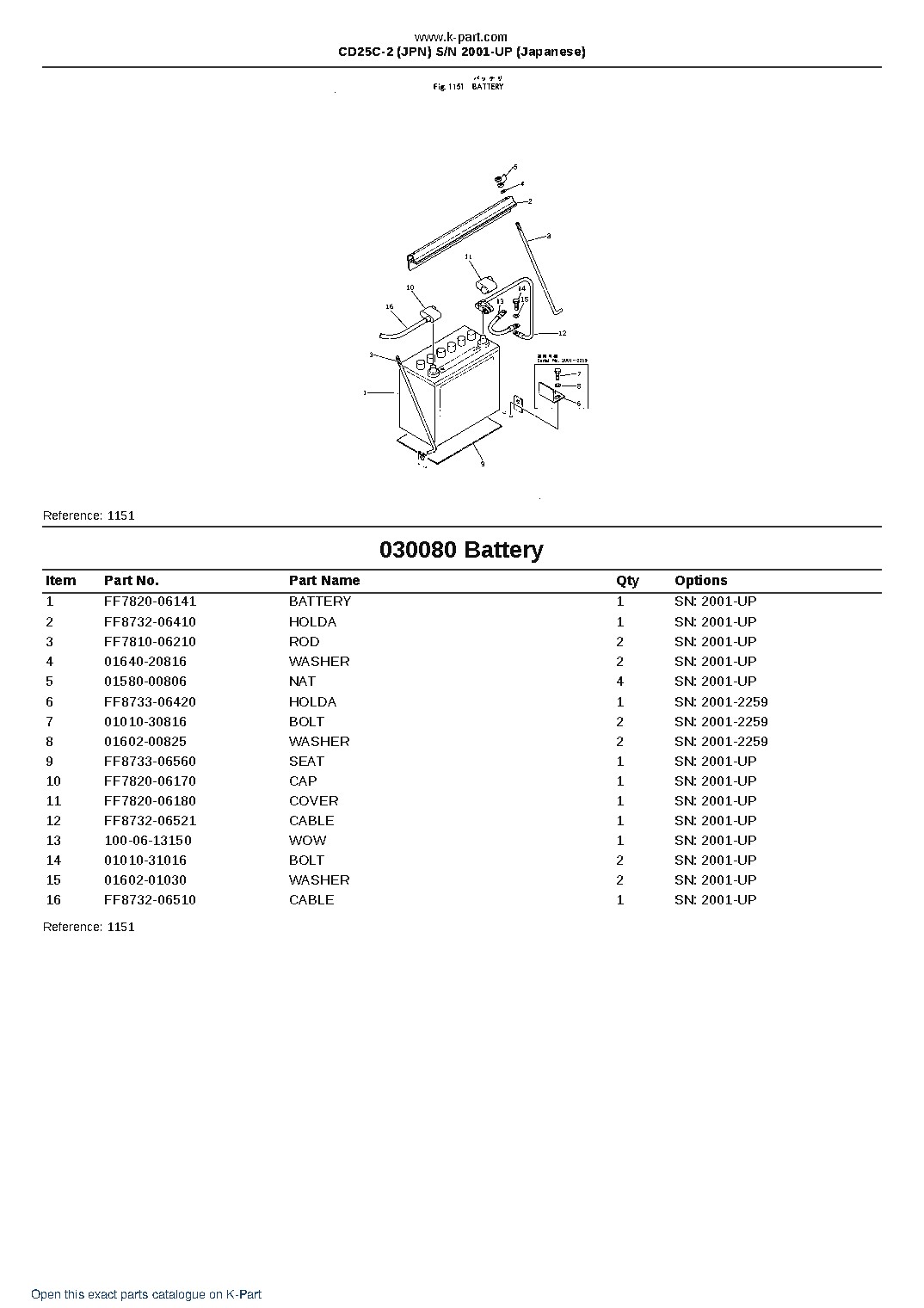 CD25C-2 (JPN)  S/N 2001-UP (Japanese) – sample page 9