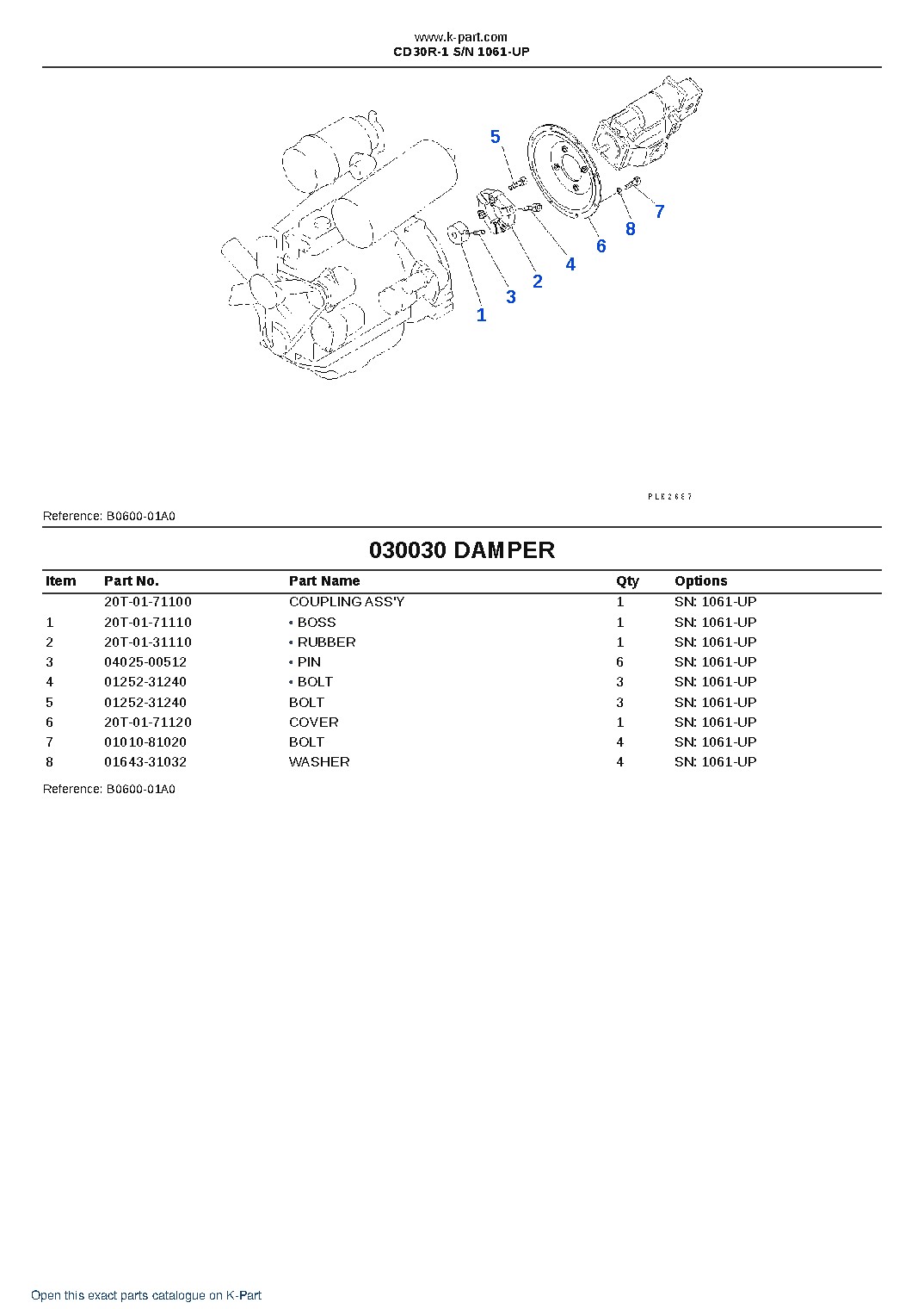 CD30R-1 S/N 1061-UP – sample page 5