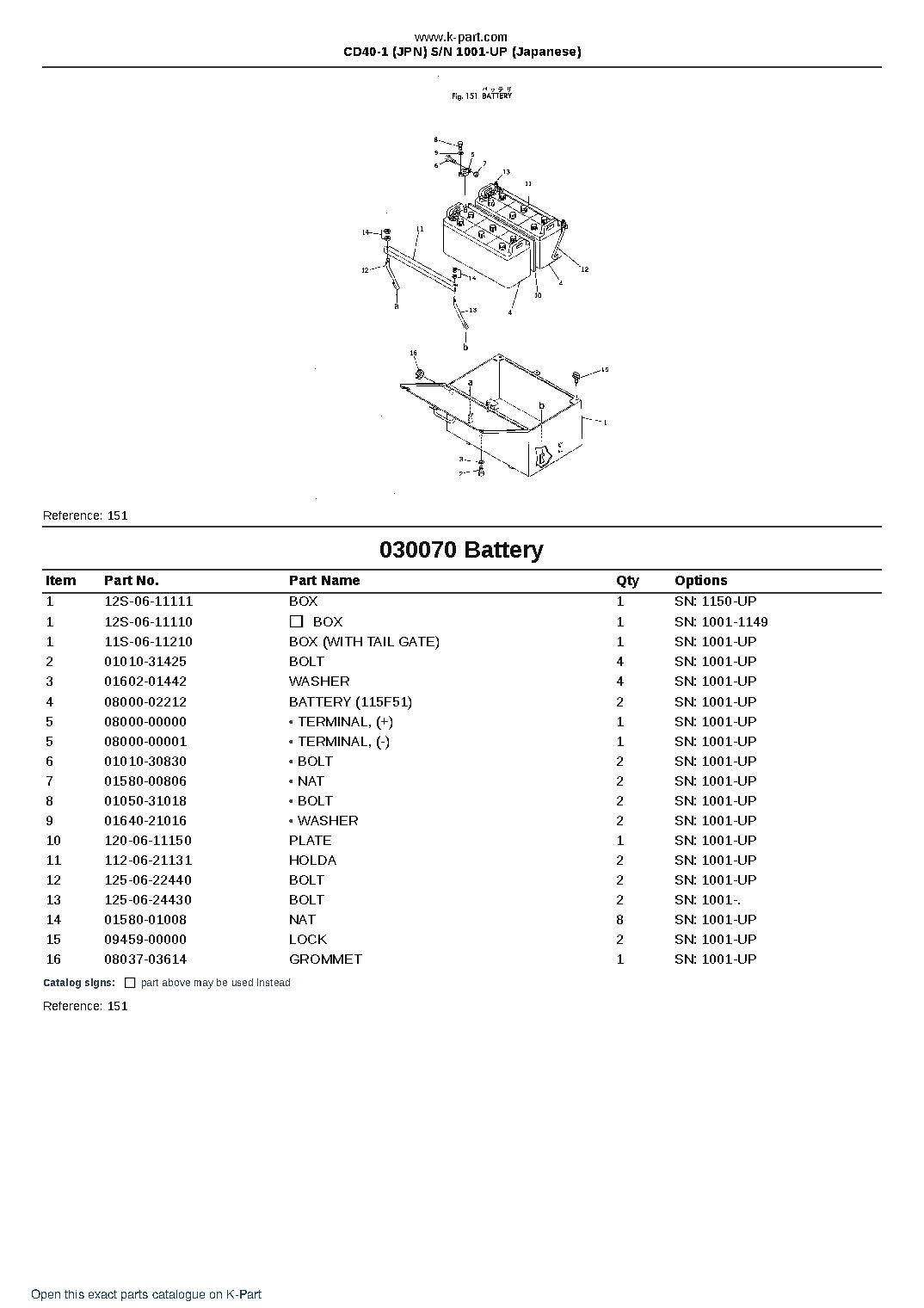 CD40-1 (JPN) S/N 1001-UP (Japanese) – sample page 10 CD40-1 (JPN) S/N 1001-UP (Japanese) – sample page 10