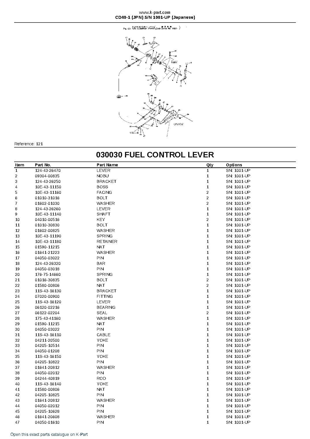 CD40-1 (JPN) S/N 1001-UP (Japanese) – sample page 3 CD40-1 (JPN) S/N 1001-UP (Japanese) – sample page 3